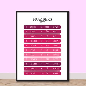 Numbers in Punjabi, Pink, 0-10, Sikh, Playroom Decor, Numbers in Gurmukhi, Punjabi, Kids Wall Decor, Panjabi Language, Learn Punjabi