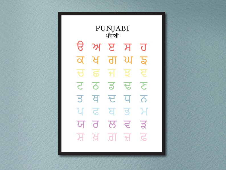 Pastel Gurmukhi Alphabet, Sikh, Punjabi, Playroom Decor, Printable ...