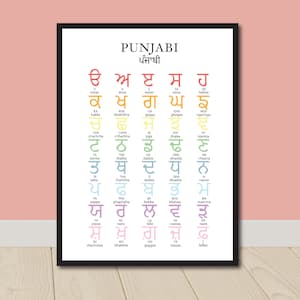Pastel Punjabi Alphabet, Sikh, Playroom Decor, Print, Gurmukhi Alphabet, Gurmukhi, Punjabi Alphabet, Kids Wall Decor, Panjabi Language Chart