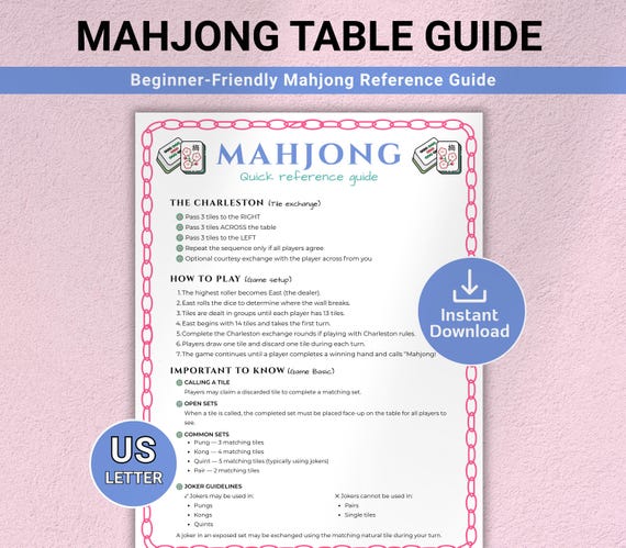 Mahjong Table Guide Printable, Mahjong Cheat Sheet PDF, Beginner Mahjong Rules Card, Mahjong Quick Reference Guide, Mahjong Party Decor, PDF