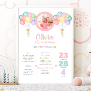 Pastel First Birthday Milestone Board: Editable Girl's Party Decor (Digital Download)