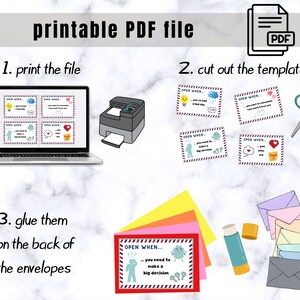 Puede incluir: Archivo PDF imprimible con instrucciones sobre c&oacute;mo crear sobres con mensajes alentadores. Las instrucciones incluyen imprimir el archivo, cortar las plantillas y pegarlas en la parte posterior de los sobres. La imagen muestra una pantalla de computadora con el archivo PDF, una impresora, tijeras, pegamento y sobres.