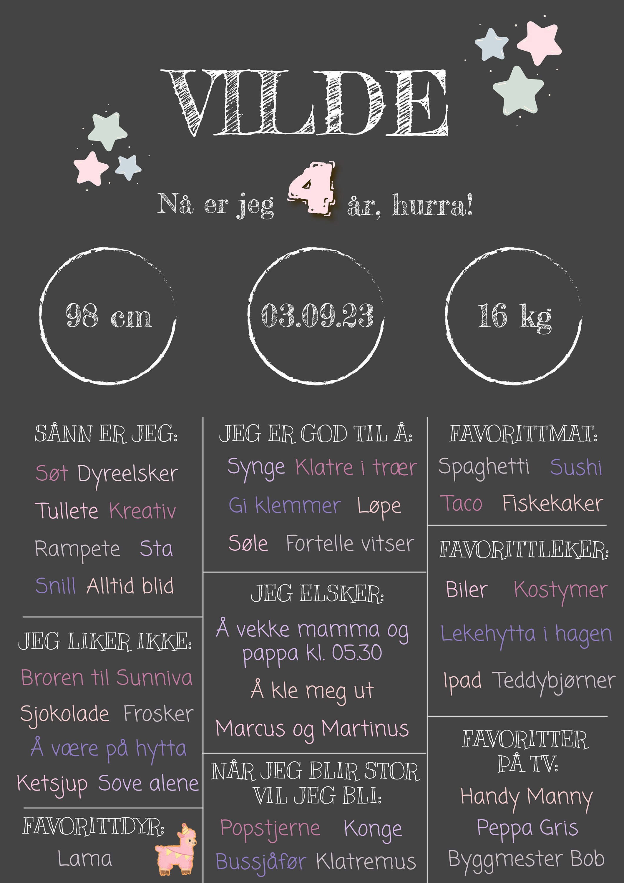 I have used the tips and colors from this months markes class to color a  cupcake stamp from \, image size:2120x3000