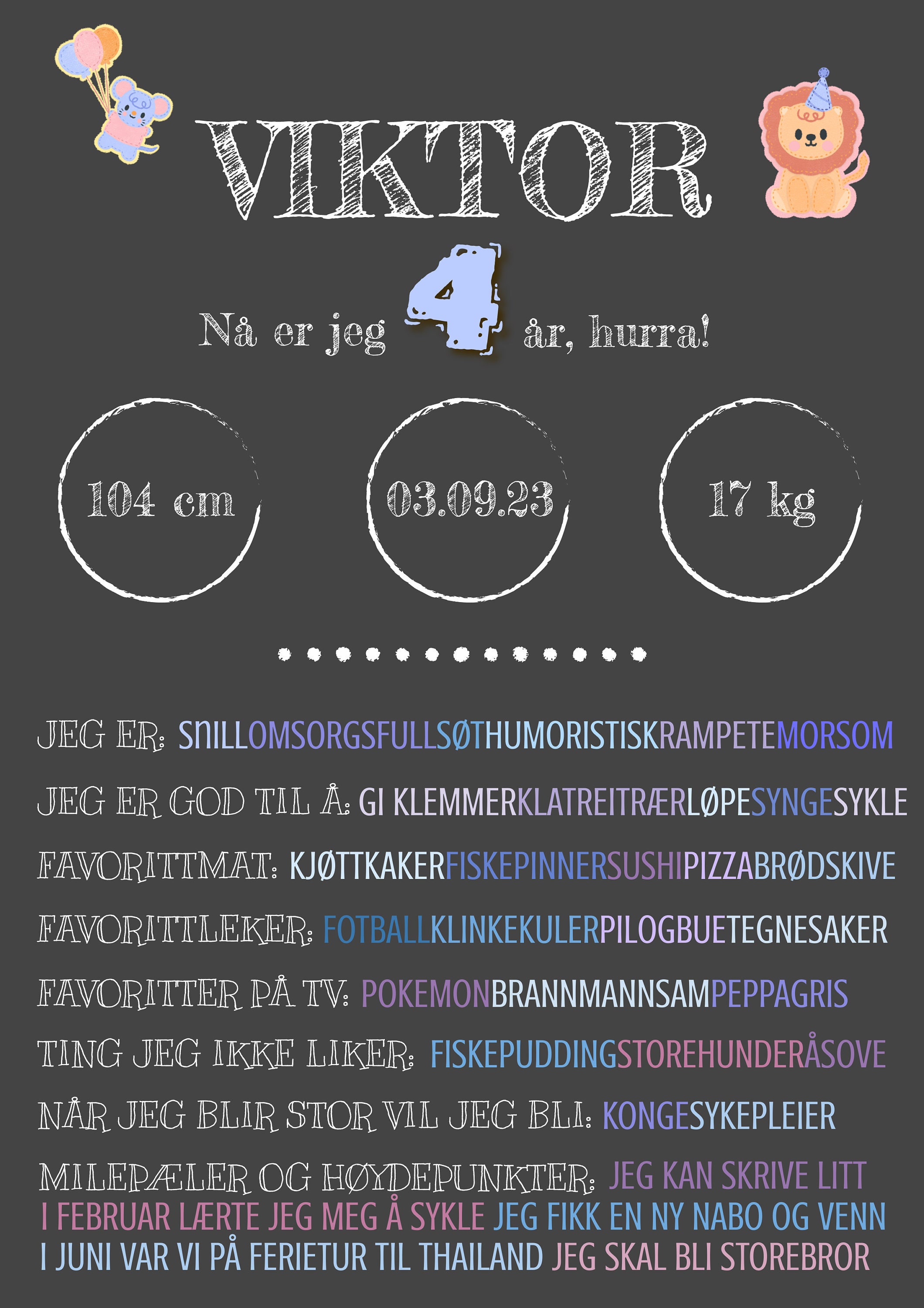 KISS DEKOR er en norsk nettbutikk med et bredt utvalg digitale produkter.  Har du konfirmasjon, bryllup, dåp eller kanskje bursdag i vente kan du se  det store utvalget vi tilbyr. Send invitasjoner, image size:2120x3000