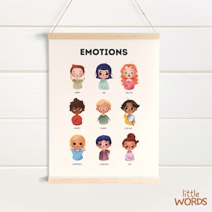 Cuadro de sentimientos en inglés, educación en casa, Montessori para niños pequeños, arte mural descargable para sala de juegos, aprendizaje de emociones, rincón de calma