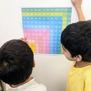144 Chart Multiplication Chart - DIY - Etsy
