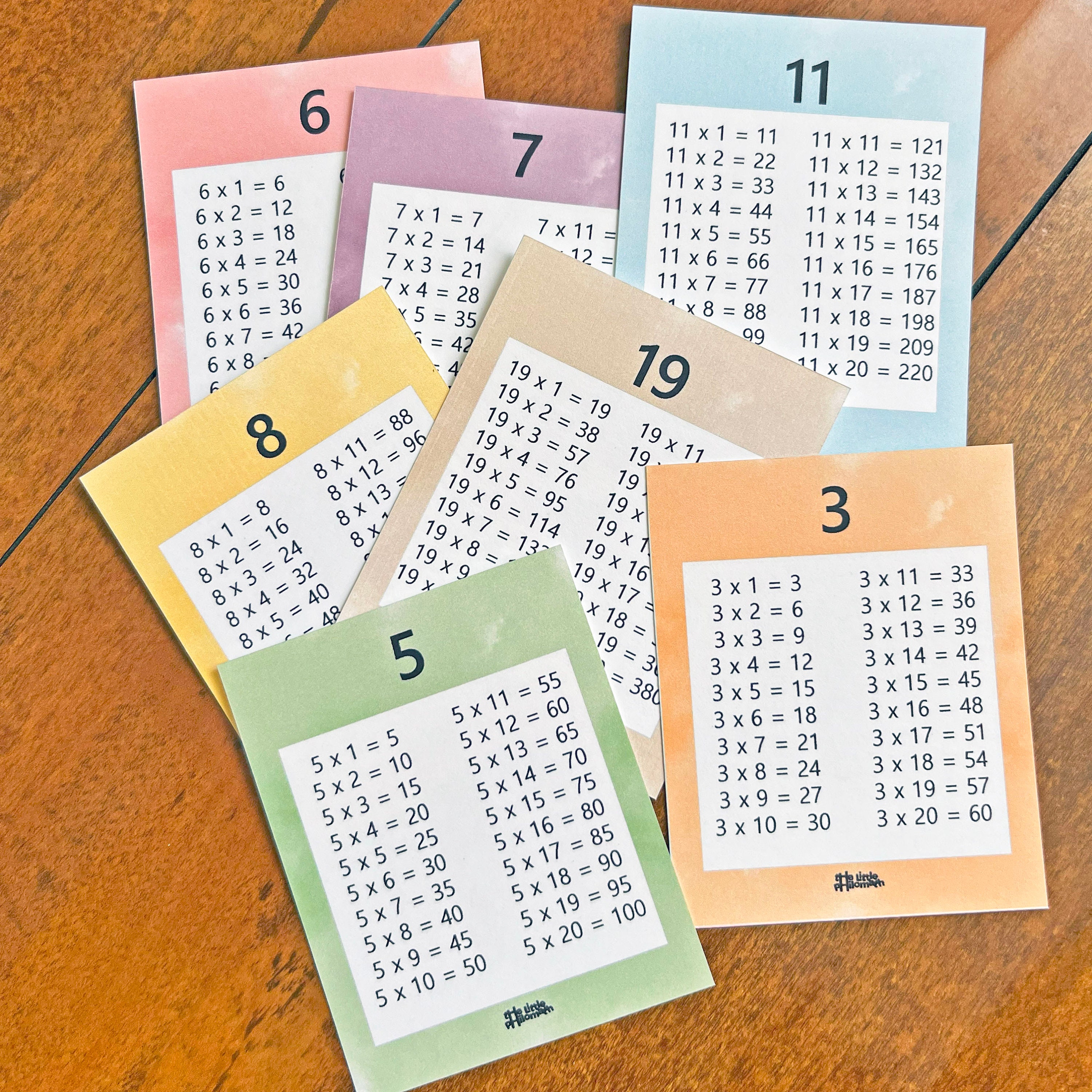 Times Tables - DIY Flashcards - Etsy