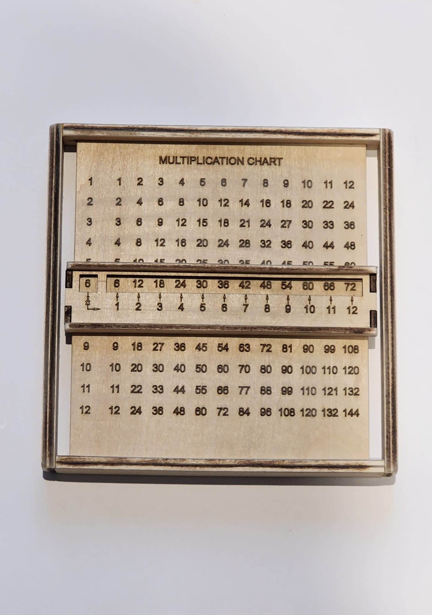Multiplication Table Laser Cut Files Educational Gifts Digital Files ...