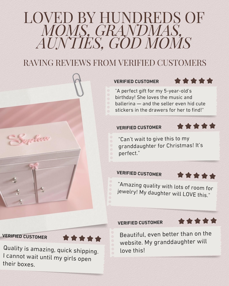 May include: A light pink jewelry box with a name plate reading Sophia, featuring a small bow accent and multiple drawers. The image includes text testimonials from verified customers praising the quality and giftability of the item.