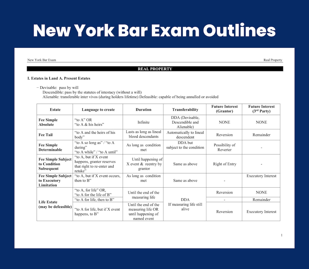Real Property New York Bar Exam New York Law Exam New York Law Course