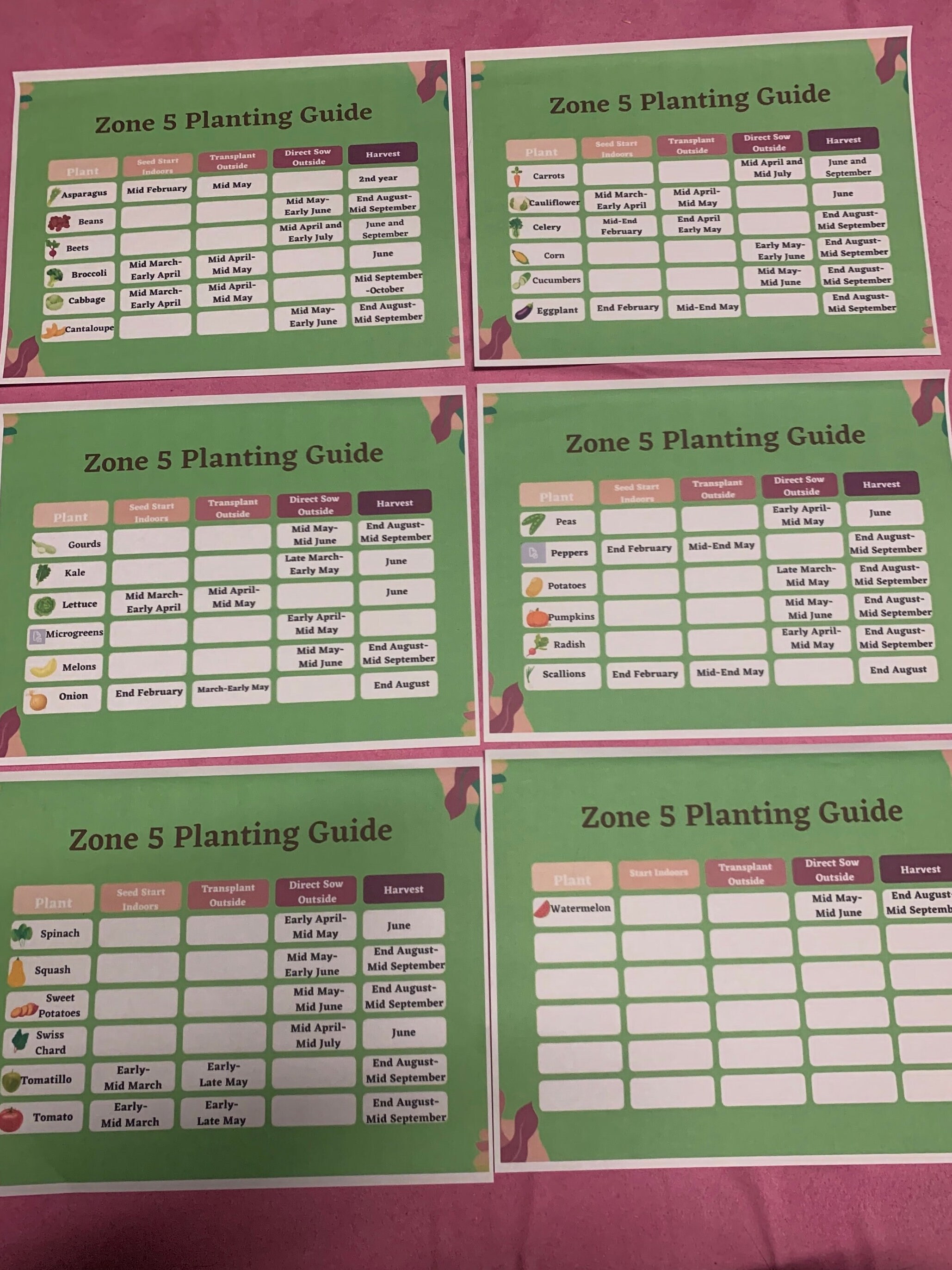 zone-5-planting-guide-etsy