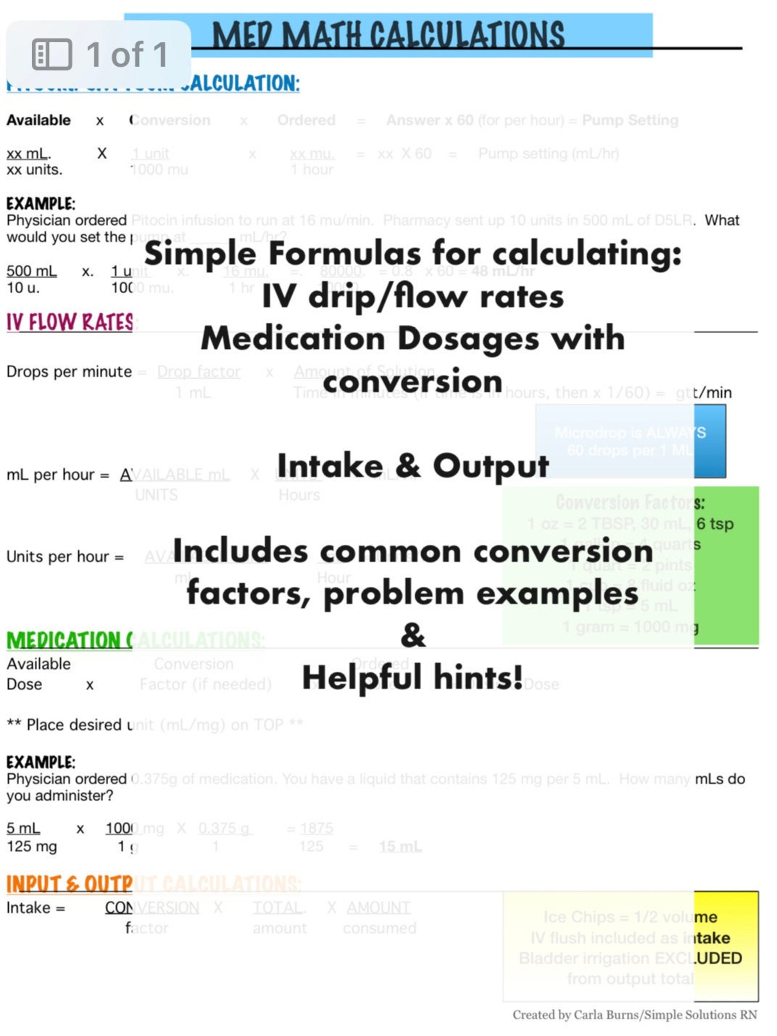 RN Math Calculations Cheat Sheet - Etsy Canada