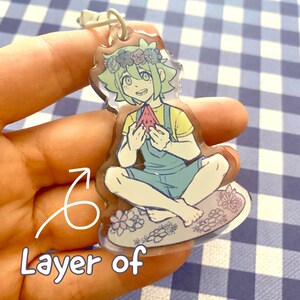 Omori Keychains - HS Basil and Stranger - Double-sided Acrylic Charms ...