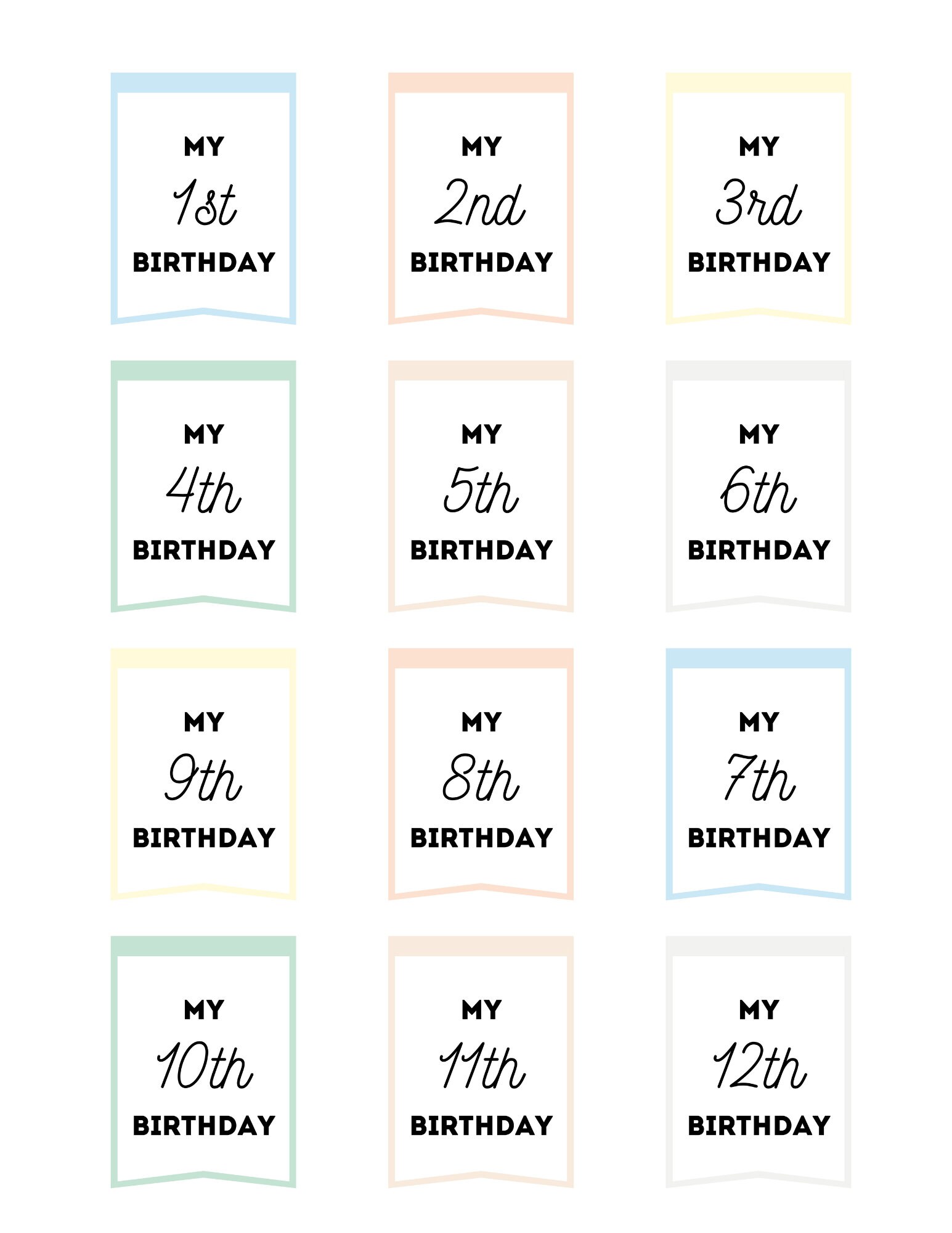 Birthday Banners Instant Printable - Etsy