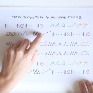 Musicogram_Tritsch Tratsch Polka Johann Strauss II Musical Game Resource for teachers, professors image 3