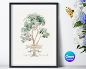 Family Tree Template|Love |Pet|Genealogy Gift |Ancestry|Anniversary|Family Gift|Genealogy|History|Wedding |Pedigree Chart |Grandparent FT1.2