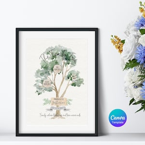 Family Tree Template|Love |Pet|Genealogy Gift |Ancestry|Anniversary|Family Gift|Genealogy|History|Wedding |Pedigree Chart |Grandparent FT1.2