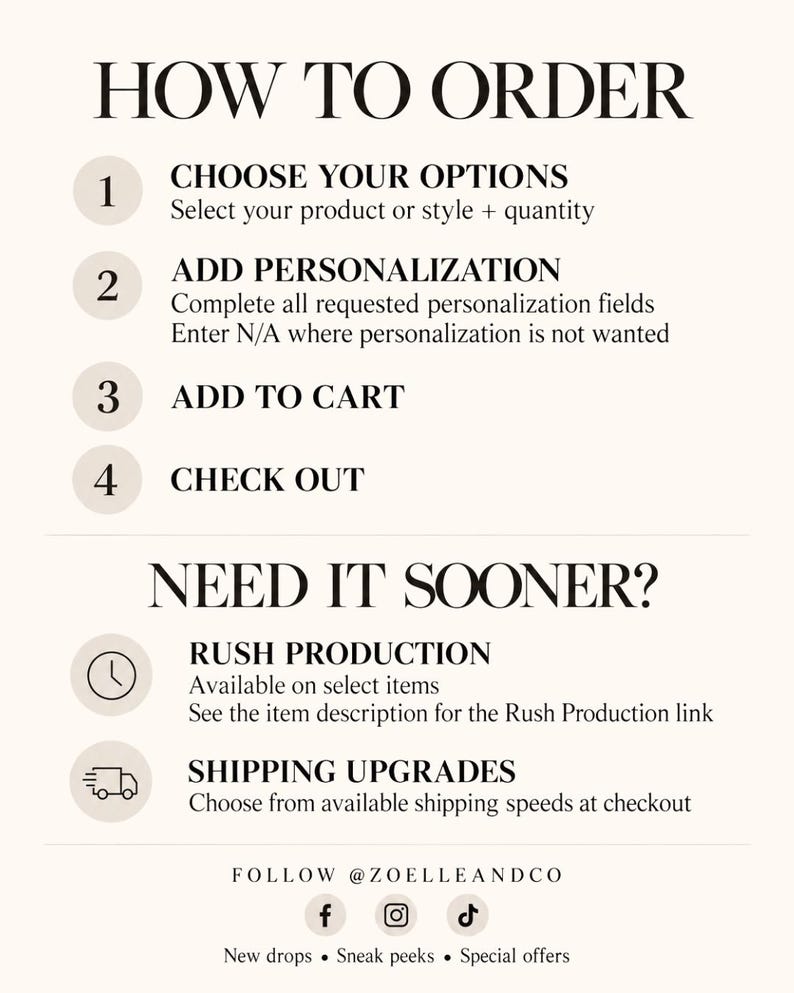 The image is a step-by-step guide on how to order items, with options for selecting a product or style, adding personalization, adding to cart, and checking out. It also mentions rush production and shipping upgrades.
