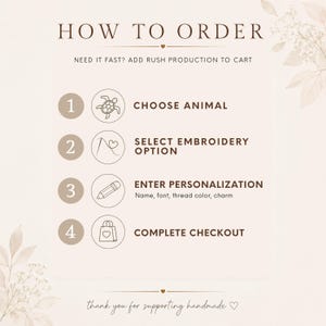 The image is a step-by-step guide on how to order items from a handmade product, with icons representing each step.