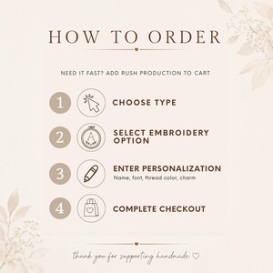 The image is a step-by-step guide on how to order items from an online store, with a simple and straightforward layout.