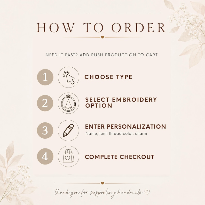The image is a step-by-step guide on how to order items from an online store, with a simple and straightforward layout.