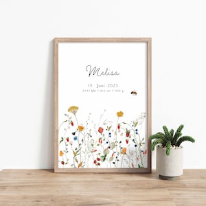 Namensposter Wildblumen mit Namen und Geburtsdaten