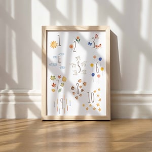 Zahlen Poster Kinder