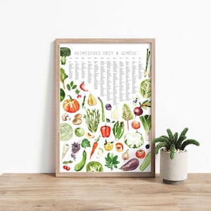 Seasonal calendar as a digital file to print out yourself as a poster
