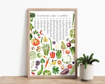 Seasonal calendar as a digital file to print out yourself as a poster