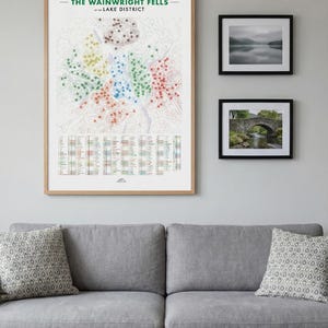 Puede incluir: Un grabado enmarcado del mapa de "The Wainwright Fells" del Distrito de los Lagos, con puntos de colores y texto. Dos fotos de paisajes enmarcadas cuelgan a la derecha del mapa. Un sof&aacute; gris con cojines estampados y libros sobre una mesa de madera.