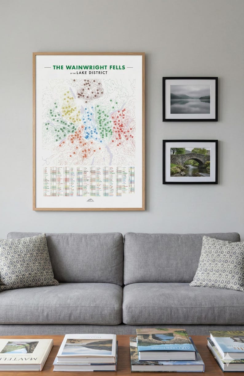 Puede incluir: Un grabado enmarcado del mapa de "The Wainwright Fells" del Distrito de los Lagos, con puntos de colores y texto. Dos fotos de paisajes enmarcadas cuelgan a la derecha del mapa. Un sof&aacute; gris con cojines estampados y libros sobre una mesa de madera.