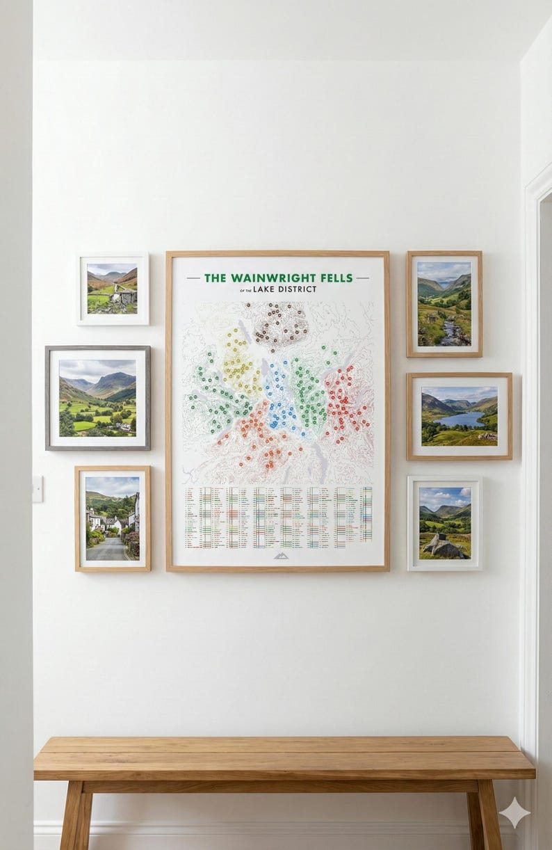 Puede incluir: Una exhibici&oacute;n mural con un mapa grande enmarcado titulado "The Wainwright Fells - Lake District" rodeado de fotograf&iacute;as de paisajes enmarcadas m&aacute;s peque&ntilde;as. Debajo de la exhibici&oacute;n hay un banco de madera. Los marcos son de varios colores.