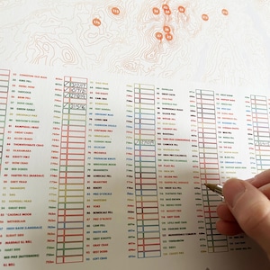 Puede incluir: Un mapa topogr&aacute;fico detallado con una cuadr&iacute;cula de nombres y elevaciones, con fechas y marcas de verificaci&oacute;n manuscritas. Se ve una mano sosteniendo un bol&iacute;grafo, marcando el mapa. El mapa est&aacute; impreso en papel color crema.