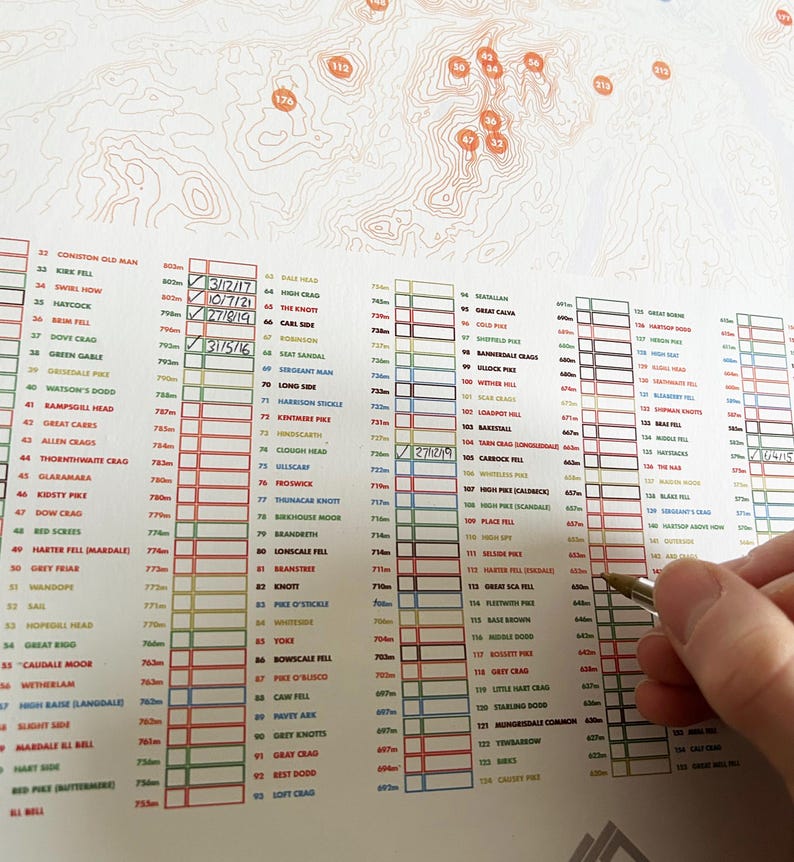 Puede incluir: Un mapa topogr&aacute;fico detallado con una cuadr&iacute;cula de nombres y elevaciones, con fechas y marcas de verificaci&oacute;n manuscritas. Se ve una mano sosteniendo un bol&iacute;grafo, marcando el mapa. El mapa est&aacute; impreso en papel color crema.