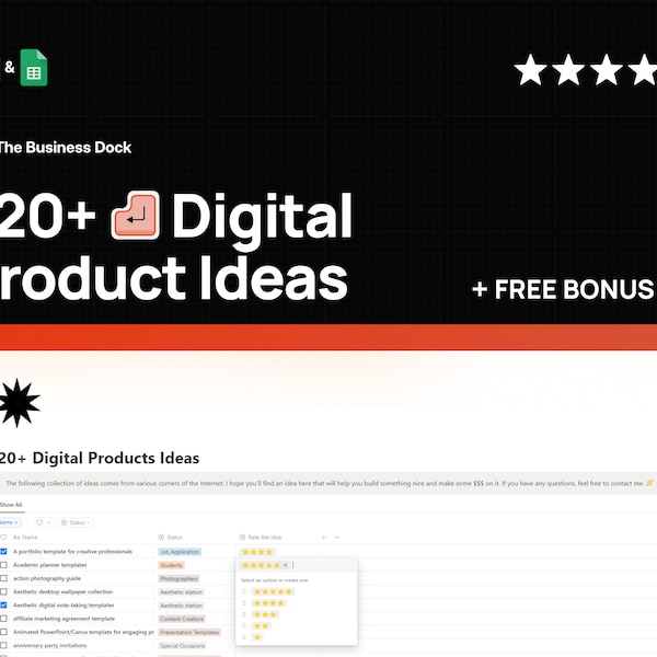 720+ Digital Products Ideas to Start Selling Now on Etsy, Digital downloads, Passive Income 2023, Online Business Ideas, Bestseller on Etsy