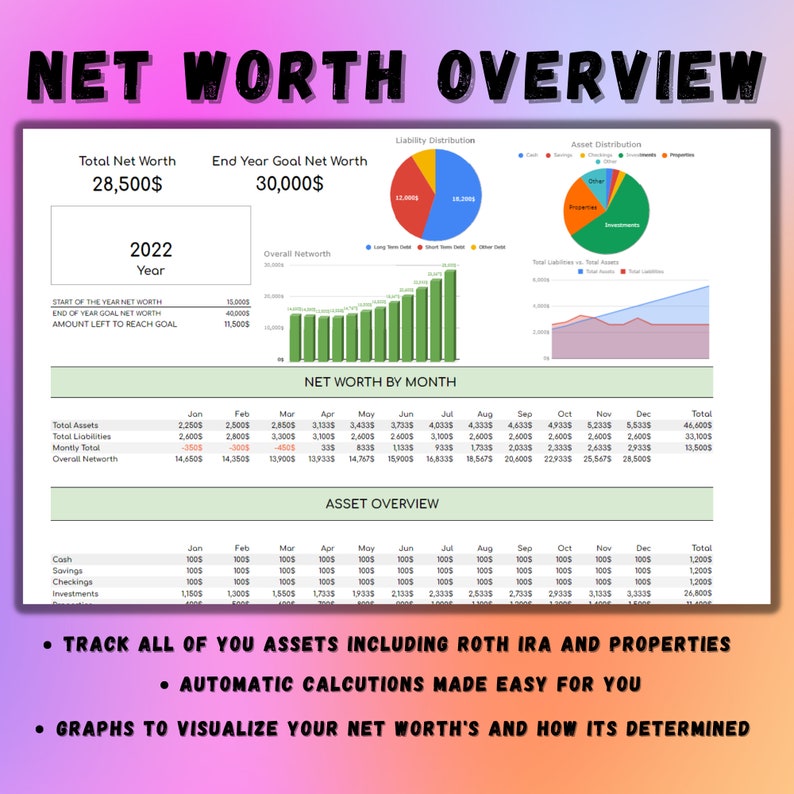 Net Worth Tracker, Net Worth Calculator, Asset and Liability Calculator