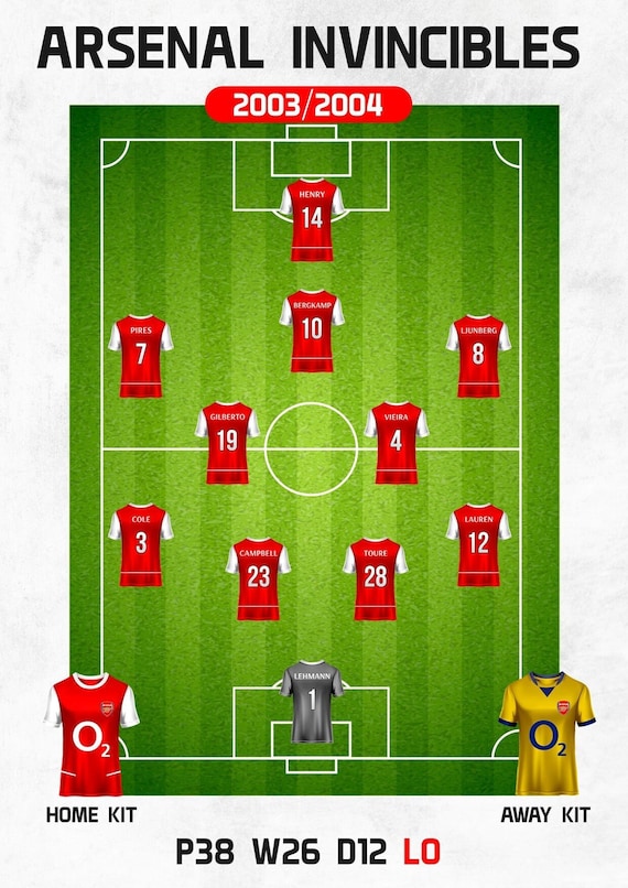 Arsenal Invincibles 2003 2004 Season ART PRINT Poster Arsenal Invincibles 2003 2004 Etsy