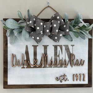 Family name sign