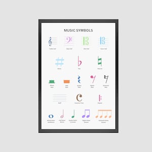 Music Symbols Poster: Piano Cheat Sheet, Music Theory (Digital Download)