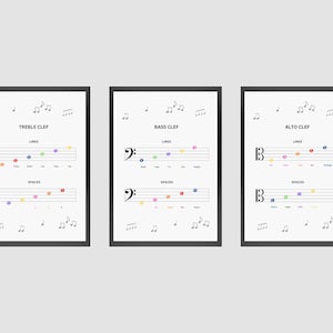 Set of 3 Music Poster, Music Lesson Material, Music Education, Music Theory, Music Cheat Sheet, Treble Clef, Bass Clef, Minimalist Music Art