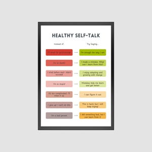 May include: A printable poster with a chart titled "Healthy Self-Talk". The chart lists negative self-talk phrases on the left and positive self-talk phrases on the right.