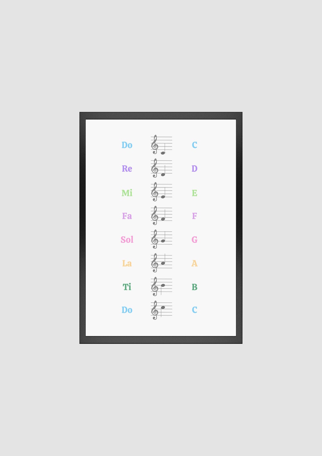 Do Re Mi Fa so La Ti Printable Poster, Solfage Poster, Music Theory