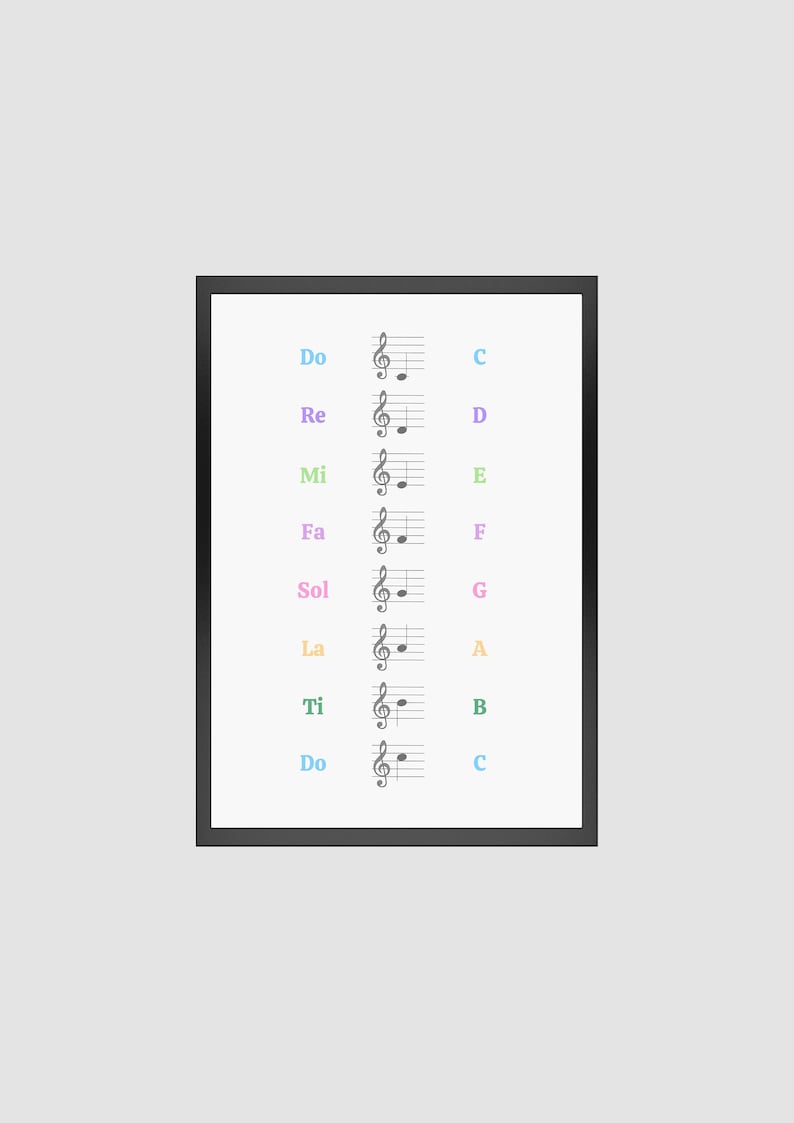 Do Re Mi Fa so La Ti Printable Poster, Solfage Poster, Music Theory