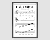 Music Notes Worksheet: Piano Lesson Printable Poster (Digital Download)