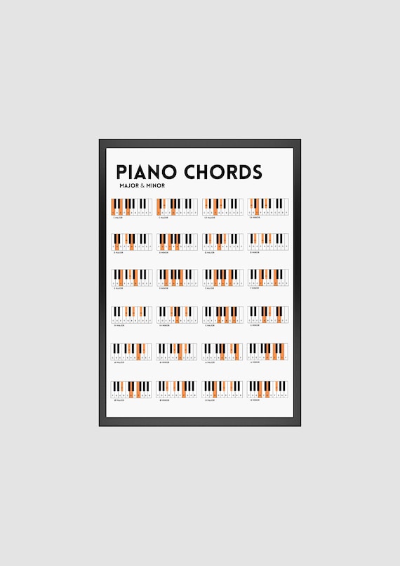 Piano Note Cheat Sheet