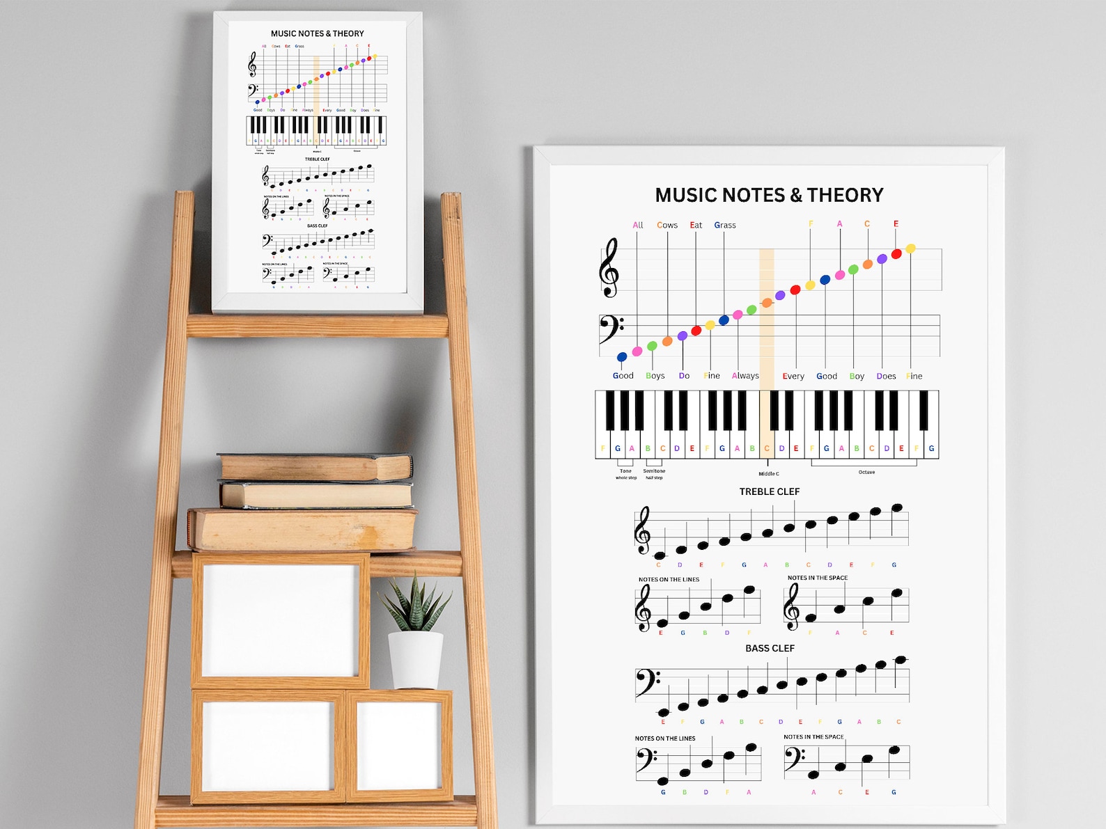 Music Notes Poster, Music Theory Printable, Music Cheat Sheet, Piano ...