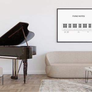 May include: A black grand piano with a glossy finish and open lid. A framed print on the wall displays a diagram of piano notes. A beige bench and a small table with a marble top are also visible.