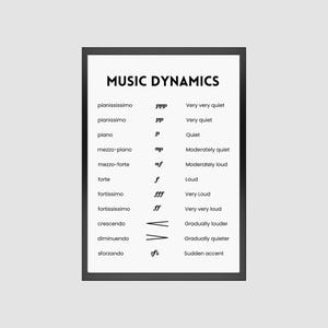 以下が含まれることがあります： 「MUSIC DYNAMICS」というタイトルの白黒のチャートと、音楽用語とその対応するダイナミックマーキングのリスト。用語には、ピアニッシモ、ピアニッシモ、ピアノ、メッツォピアノ、メッツォフォルテ、フォルテ、フォルティッシモ、フォルティッシモ、クレッシェンド、ディミヌエンド、スフォルツァンドが含まれます。