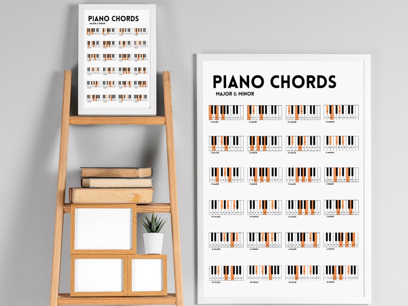 Piano Chords Music Cheat Sheet Printable Poster Chords & Etsy