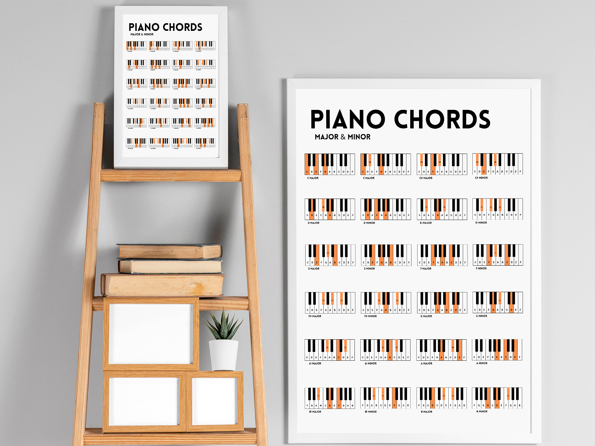 Piano Chords, Music Cheat Sheet, Music Printable Poster, Music Chords ...